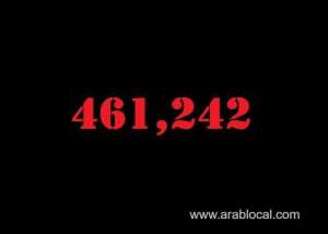 saudi-arabia-coronavirus--total-cases-461242--new-cases--1274--cured--443810-deaths-7503-active-cases--9929_UAE