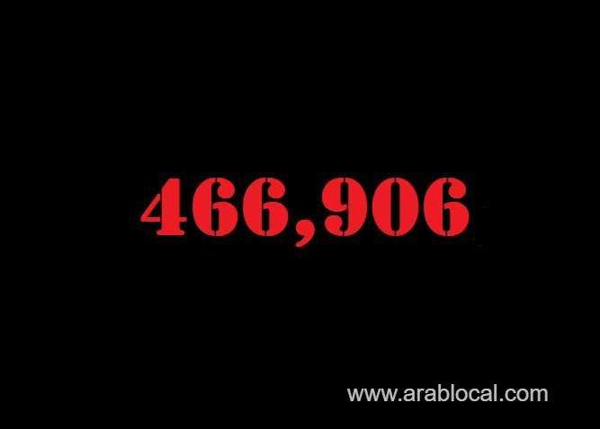 saudi-arabia-coronavirus--total-cases-466906--new-cases--1109--cured--449241--deaths-7590-active-cases--10075-saudi