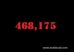saudi-arabia-coronavirus--total-cases-468175--new-cases--1269--cured--450255--deaths-7606-active-cases--10314_UAE