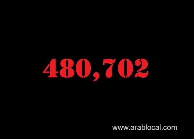 saudi-arabia-coronavirus--total-cases-480702--new-cases--1312--cured--46628--deaths-7743-active-cases--11331-saudi