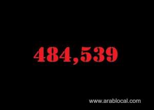 saudi-arabia-coronavirus--total-cases-484539--new-cases--1318--cured--465546--deaths-7789-active-cases--11204_UAE