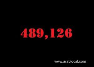 saudi-arabia-coronavirus--total-cases-489126--new-cases--1534--cured--469120--deaths-7832-active-cases--12174_UAE