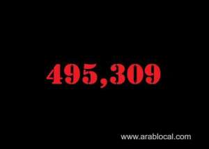 saudi-arabia-coronavirus--total-cases-495309--new-cases-1277-cured--475448--deaths-7907-active-cases--11954_UAE