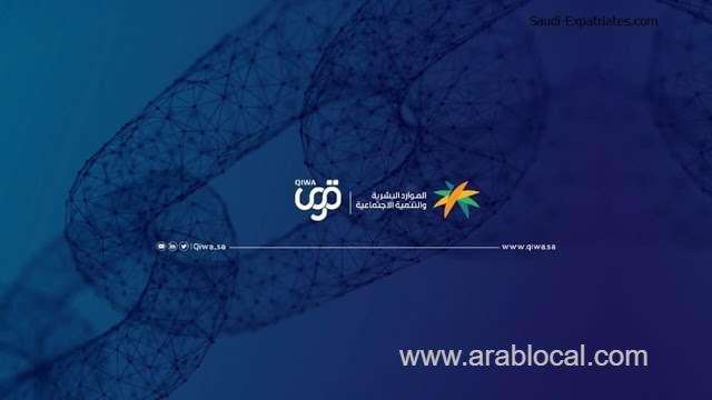 percentage-limit-of-indian-bangladeshi-workers-allowed-to-work-in-private-companies-of-saudi-arabia-saudi