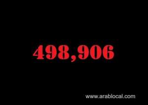 saudi-arabia-coronavirus--total-cases-498906--new-cases-1133-cured--479709--deaths-7947-active-cases--11250_UAE