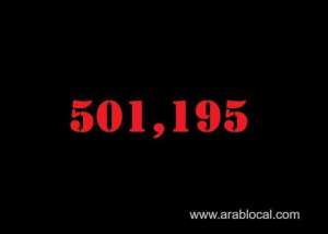 saudi-arabia-coronavirus--total-cases--501195--new-cases-1112-cured--482414--deaths-7976-active-cases--10805_UAE