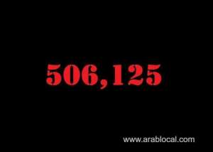 saudi-arabia-coronavirus--total-cases--506125--new-cases-1165-cured--486918--deaths-8035--active-cases--11172_UAE