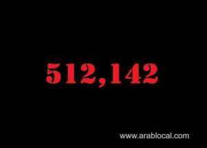 saudi-arabia-coronavirus--total-cases--512142--new-cases-1273-cured--493240--deaths-8103--active-cases--10799_UAE