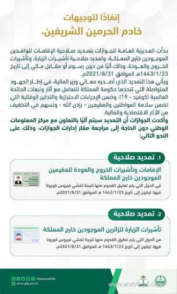 extension-of-iqamas-reentry-and-visit-visas-of-suspended-countries-expats-outside-the-kingdom-saudi
