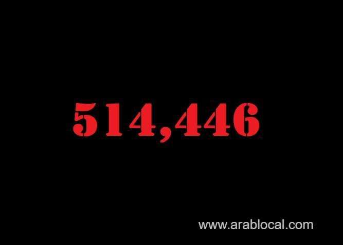 saudi-arabia-coronavirus--total-cases--514446--new-cases-1162-cured--495650--deaths-8130--active-cases--10666-saudi