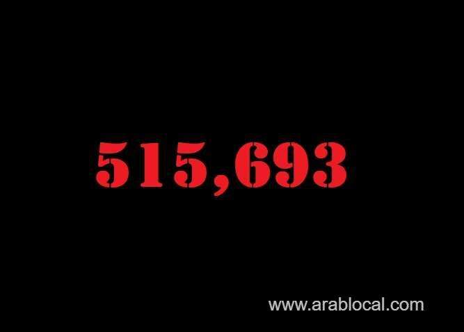 saudi-arabia-coronavirus--total-cases--515693--new-cases-1247-cured--496810--deaths-8141--active-cases--10742-saudi
