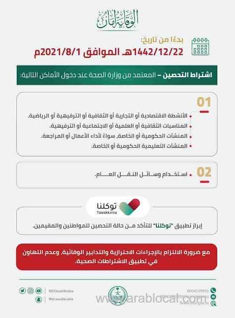 immunization-requirement-to-enter-activities-and-use-public-transport-from-1st-august--moi-saudi