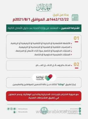 immunization-requirement-to-enter-activities-and-use-public-transport-from-1st-august--moi_UAE