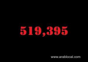 saudi-arabia-coronavirus--total-cases--519395--new-cases-1252-cured--500428--deaths-8179--active-cases--10788_UAE