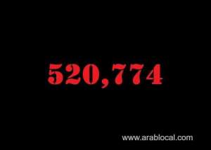 saudi-arabia-coronavirus--total-cases--520774--new-cases-1379-cured--501449--deaths-8189--active-cases--11136_UAE