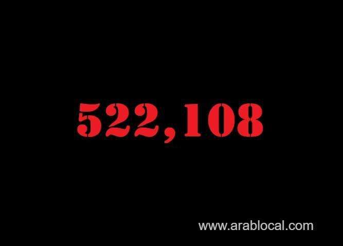 saudi-arabia-coronavirus--total-cases--522108--new-cases-1334-cured--502528--deaths-8200--active-cases--11380-saudi