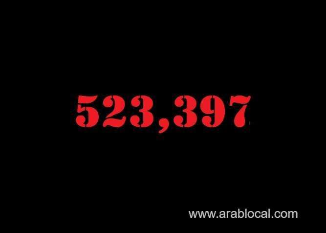 saudi-arabia-coronavirus--total-cases--523397--new-cases-1289-cured--503827--deaths-8212--active-cases--11358-saudi