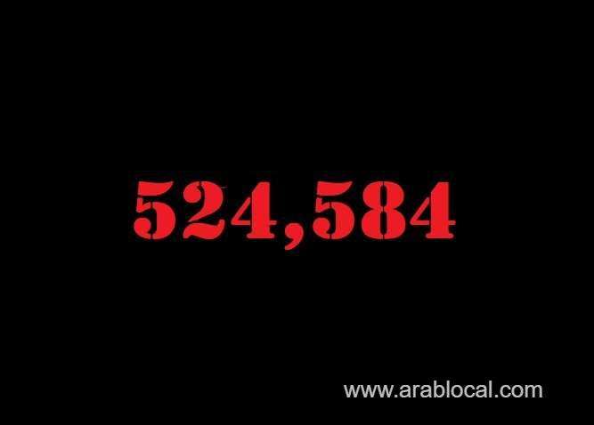 saudi-arabia-coronavirus--total-cases--524584--new-cases-1187-cured--505003--deaths-8226--active-cases--11355-saudi