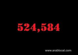 saudi-arabia-coronavirus--total-cases--524584--new-cases-1187-cured--505003--deaths-8226--active-cases--11355_UAE