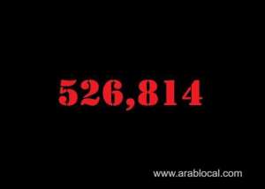 saudi-arabia-coronavirus--total-cases--526814--new-cases-1084-cured--507374--deaths-8249--active-cases--11191_UAE