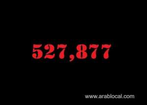saudi-arabia-coronavirus--total-cases--527877--new-cases-1063-cured--508994--deaths-8259--active-cases--10624_UAE