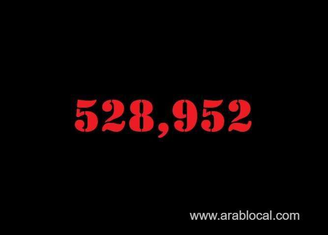 saudi-arabia-coronavirus--total-cases--528952--new-cases-1075-cured--510107--deaths-8270--active-cases--10575-saudi