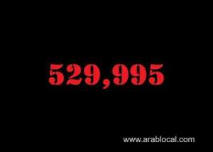 saudi-arabia-coronavirus--total-cases--529995--new-cases-1043-cured--511318--deaths-8284--active-cases--10393_UAE