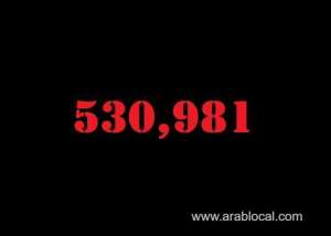 saudi-arabia-coronavirus--total-cases--530981--new-cases-986-cured--512373--deaths-8297--active-cases--10311_UAE