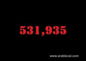 saudi-arabia-coronavirus--total-cases--531935--new-cases-954-cured--513387--deaths-8311--active-cases--10237_UAE