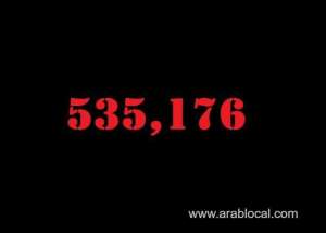 saudi-arabia-coronavirus--total-cases--535176--new-cases-864-cured--515990--deaths-8357--active-cases--10829_UAE