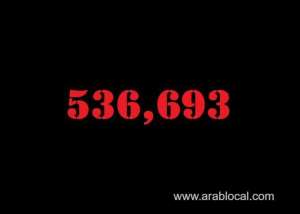 saudi-arabia-coronavirus--total-cases--536693--new-cases--766-cured--518911--deaths-8378--active-cases--9404_UAE
