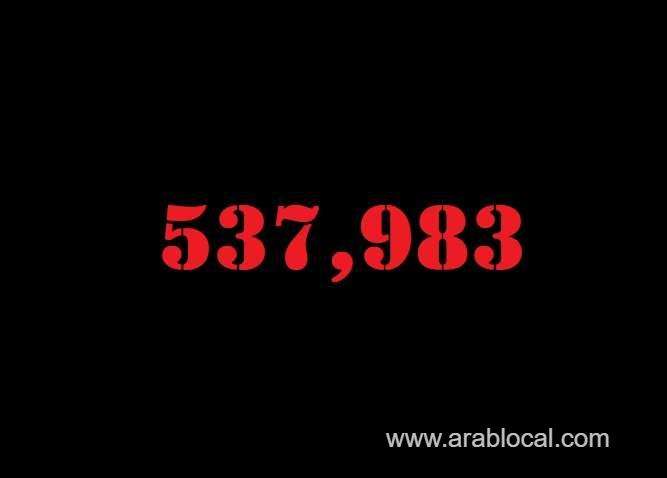 saudi-arabia-coronavirus--total-cases--537983--new-cases--609-cured--522009--deaths-8399--active-cases--7575-saudi