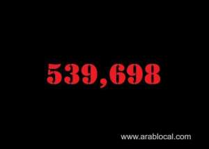 saudi-arabia-coronavirus--total-cases--539698--new-cases--569-cured--524765--deaths-8431--active-cases--6502_UAE