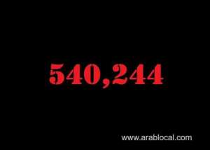 saudi-arabia-coronavirus--total-cases--540244--new-cases--546-cured--525559--deaths-8439--active-cases--6246_UAE