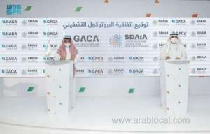 tawakkalna-health-passport-to-link-with-iata-to-facilitate-international-travel_UAE