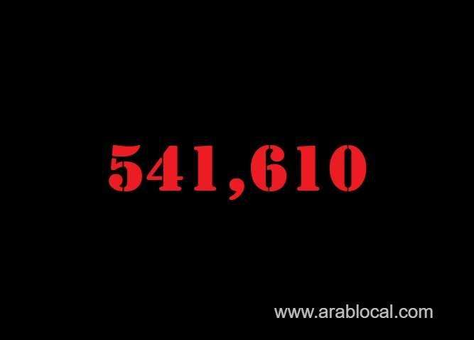 saudi-arabia-coronavirus--total-cases--541610--new-cases--409-cured--527899--deaths-8469--active-cases--5242-saudi