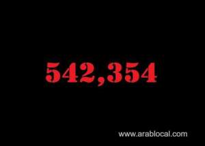 saudi-arabia-coronavirus--total-cases--542354--new-cases--360-cured--529377--deaths-8490--active-cases--4487_UAE