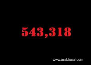 saudi-arabia-coronavirus--total-cases--543318--new-cases--290-cured--530917--deaths-8512--active-cases--3889_UAE