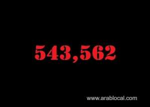saudi-arabia-coronavirus--total-cases--543562--new-cases--244-cured--531324--deaths-8520--active-cases--3718_UAE