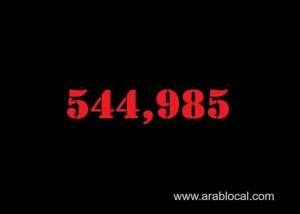 saudi-arabia-coronavirus--total-cases--544985--new-cases--174-cured--533632--deaths-8565-active-cases--2788_UAE