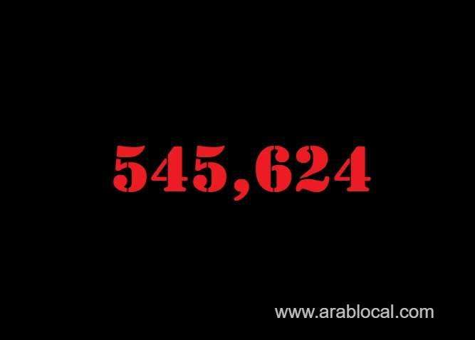 saudi-arabia-coronavirus--total-cases--545624--new-cases--119-cured--534639--deaths-8598-active-cases--2387-saudi