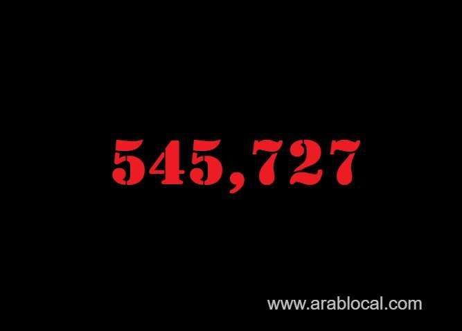 saudi-arabia-coronavirus--total-cases--545727--new-cases--103-cured--534834--deaths-8604-active-cases--2289-saudi