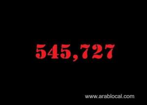saudi-arabia-coronavirus--total-cases--545727--new-cases--103-cured--534834--deaths-8604-active-cases--2289_UAE