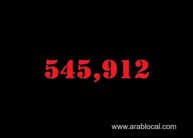 saudi-arabia-coronavirus--total-cases--545912--new-cases--83-cured--534983--deaths-8617-active-cases--2312-saudi