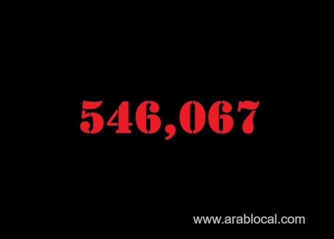 saudi-arabia-coronavirus--total-cases--546067--new-cases--75-cured--535144--deaths-8628-active-cases--2295-saudi