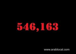 saudi-arabia-coronavirus--total-cases--546163--new-cases--96-cured--535190--deaths-8633-active-cases--2340_UAE