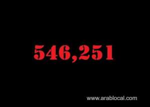 saudi-arabia-coronavirus--total-cases--546251--new-cases--88-cured--535260--deaths-8640-active-cases--2351_UAE