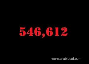 saudi-arabia-coronavirus--total-cases--546612--new-cases--63-cured--535602--deaths-8667-active-cases--2343_UAE