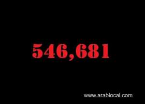 saudi-arabia-coronavirus--total-cases--546681-new-cases--69-cured--535650--deaths-8672-active-cases--2359_UAE