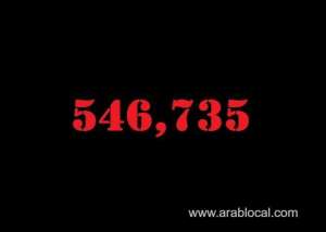 saudi-arabia-coronavirus--total-cases--546735-new-cases--54-cured--535711--deaths-8679-active-cases--2345_UAE